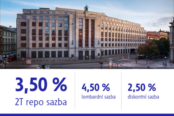 Bankovní rada ČNB jednomyslně rozhodla o zachování úrokových sazeb na stávající úrovni